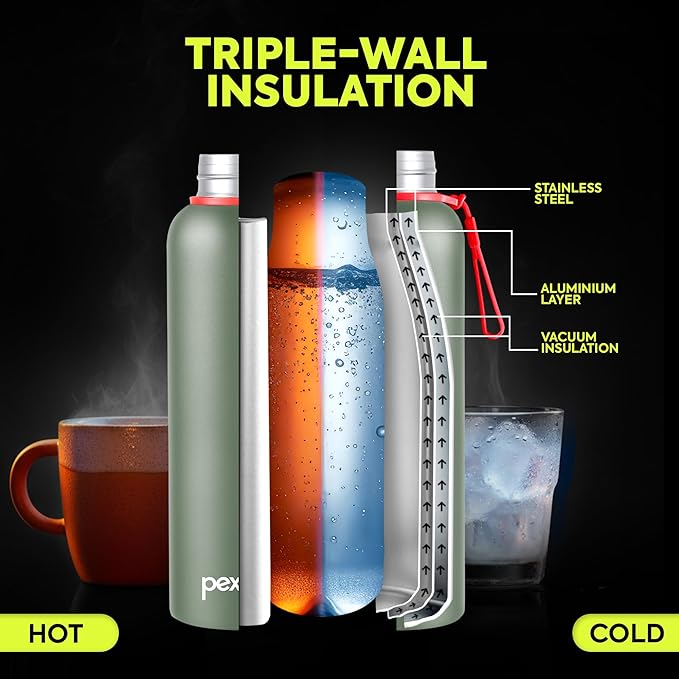 Pexpo Bravo Stainless Steel Water Bottle