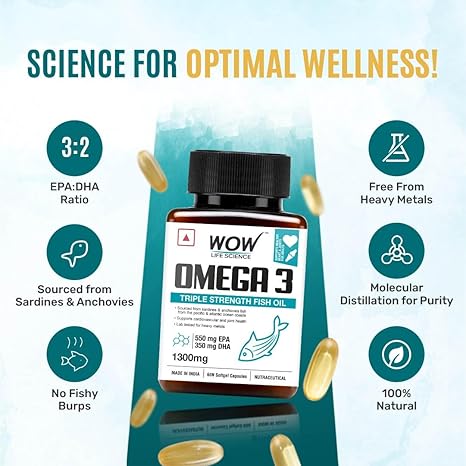 Omega-3 Fish Oil 1300 Mg